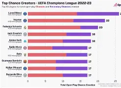 欧预赛小组赛激烈对决，胜者晋级的简单介绍