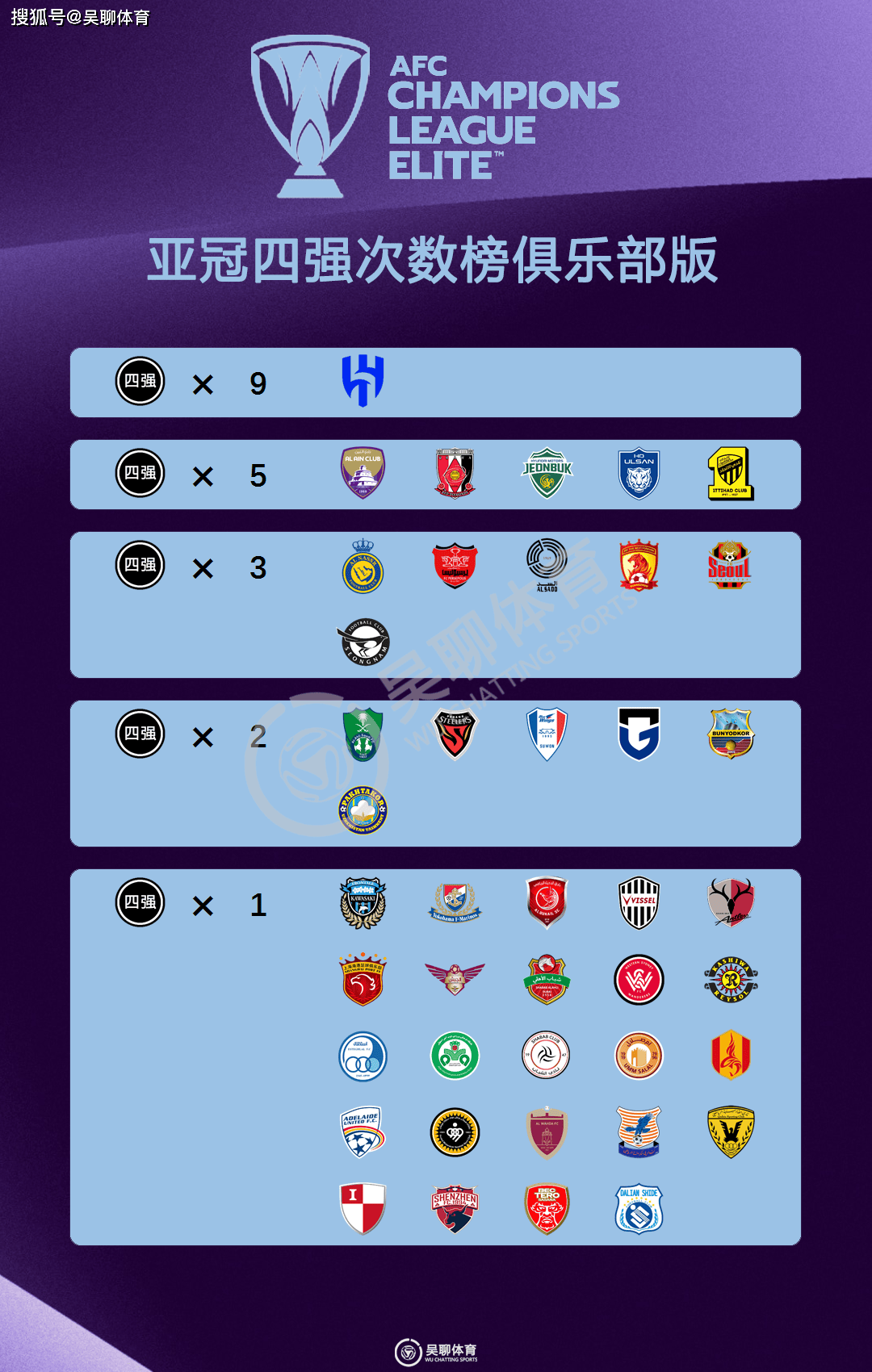 中国官网-亚洲足球风云际会，俱乐部比赛惊险连连(亚洲杯足球赛)