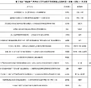 c7娱乐官网-鹿特丹取得决胜比拼，晋级下一轮比赛的简单介绍